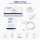 BodyTag® Gesundheitstracker mit Alarmfunktion